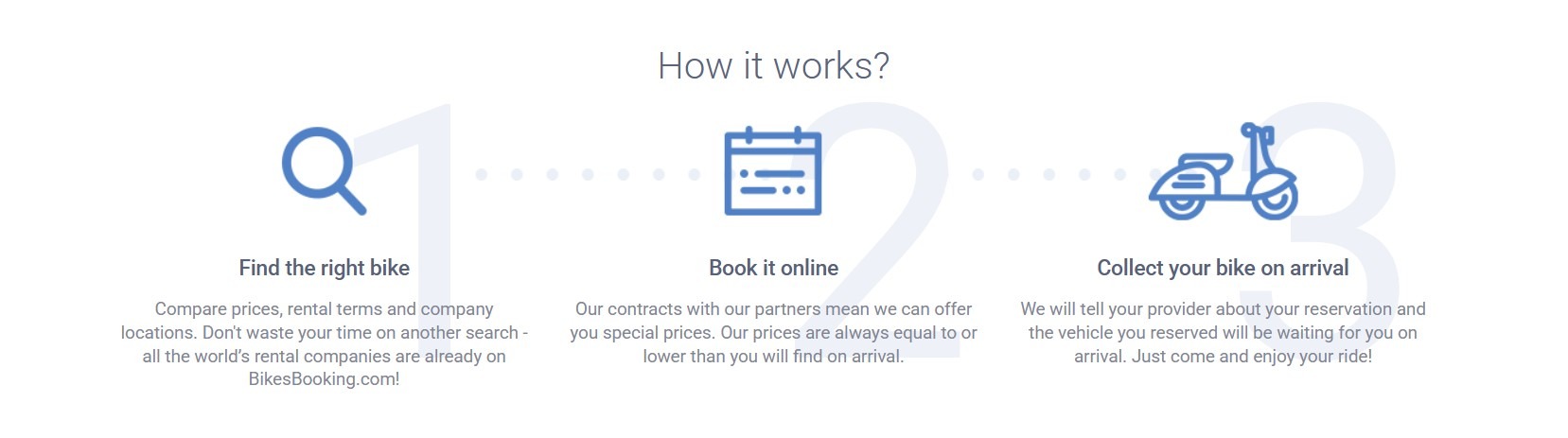 bikesbooking bikesbooking